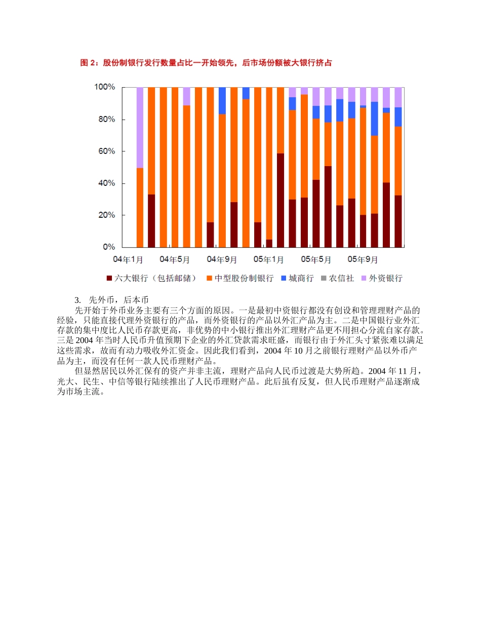 商业银行理财业务综合分析_第3页