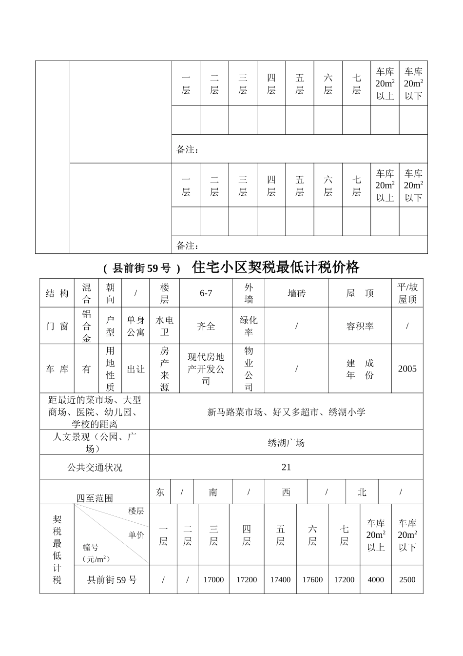 住宅小区契税最低计税价格表_第3页