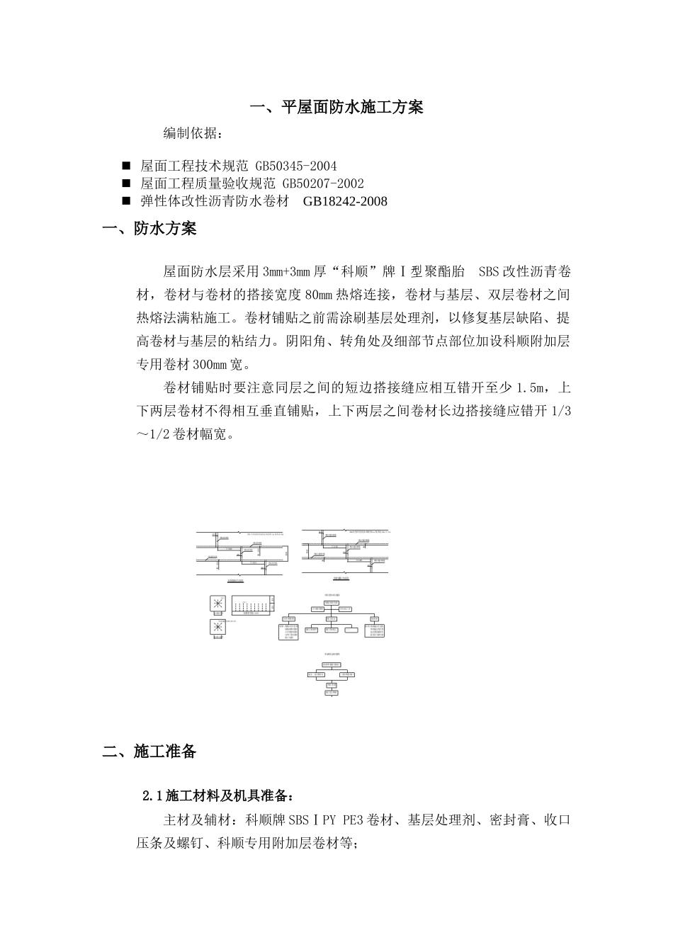 SBS 屋面施工方案_第1页