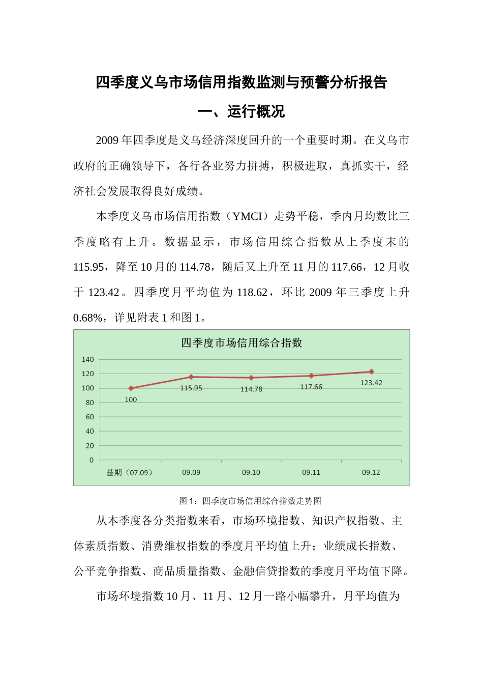 四季度义乌市场信用指数监测与预警分析报告_第1页