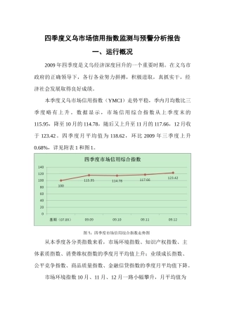 四季度义乌市场信用指数监测与预警分析报告