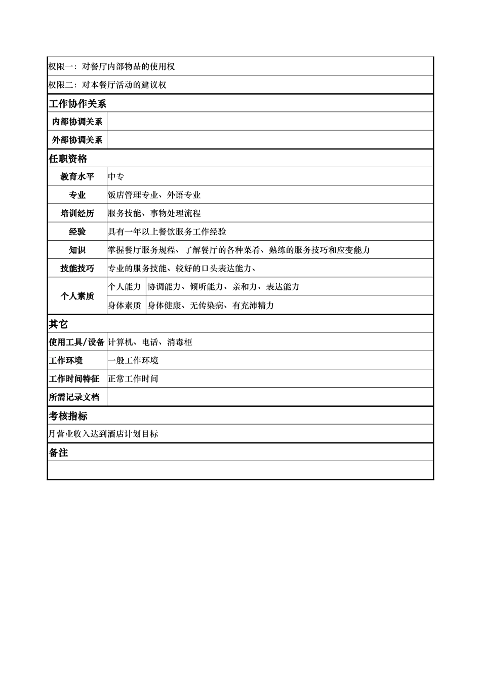 ait_1206_x国际大酒店餐饮部岗位说明书-服务员()_第2页