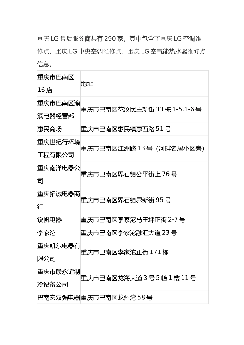 LG重庆售后电话客服教您快速排除空调故障_第3页