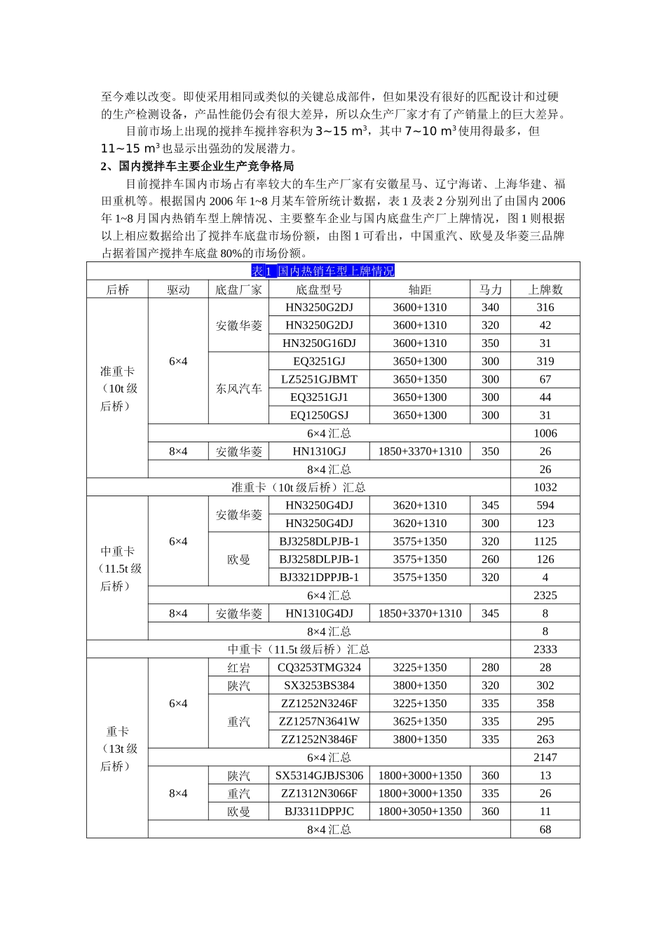 国内散装水泥车市场情况分析及未来预测_第2页