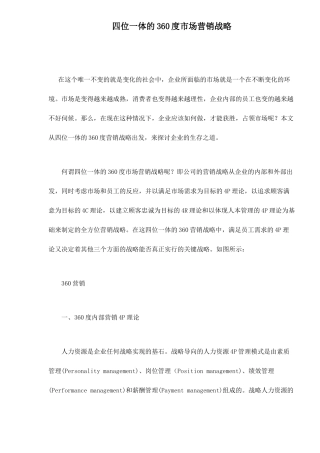 四位一体的度市场营销战略