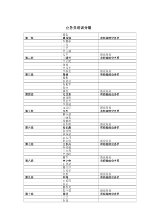 业务员培训分组
