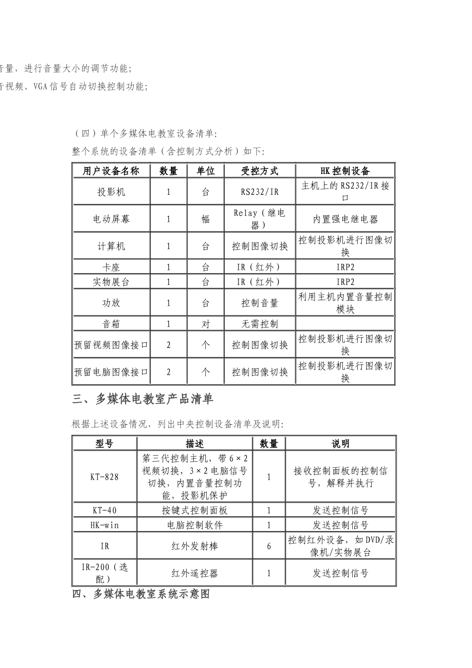 学院多媒体方案书范本_第3页