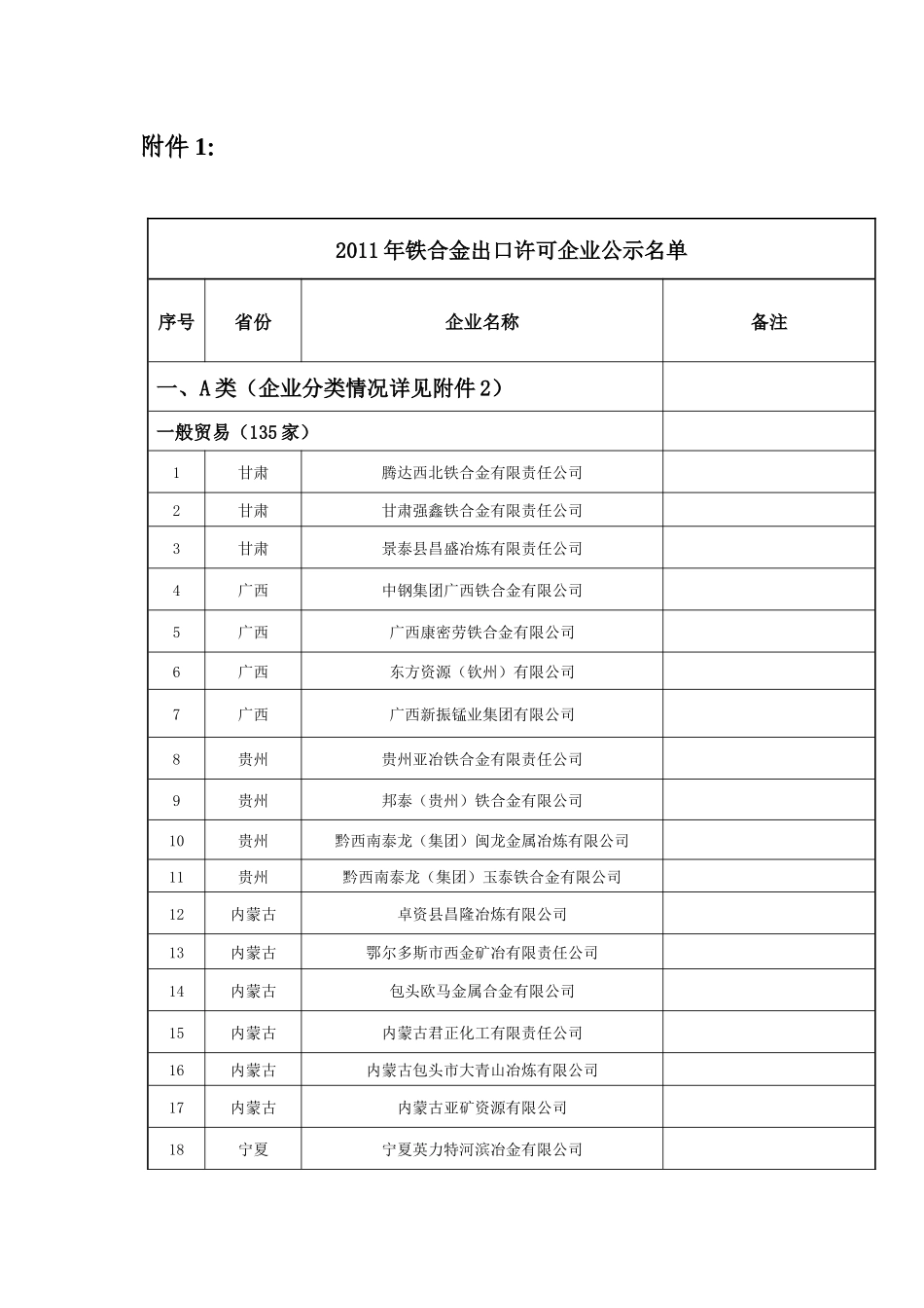 XXXX铁合金出口企业_第1页