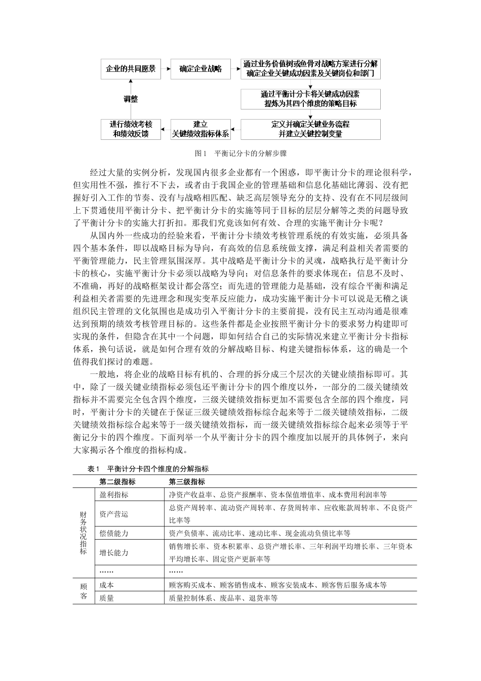 BSC在我国企业绩效考核管理中的应用分析_第3页