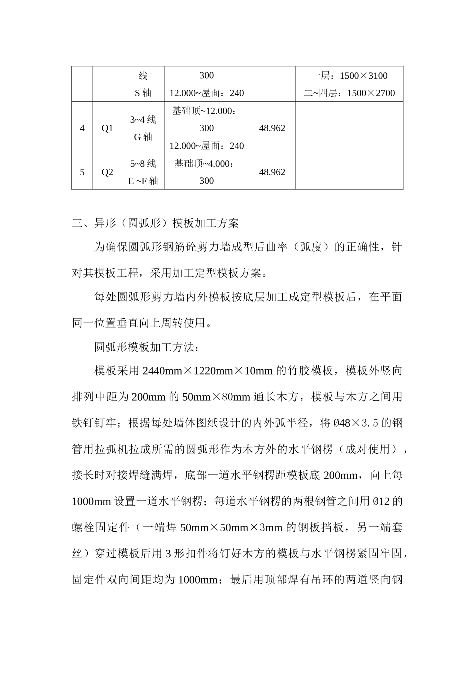 图书馆定型异形模板工程专项施工方案_第3页