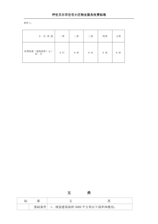呼伦贝尔市住宅小区物业服务收费标准
