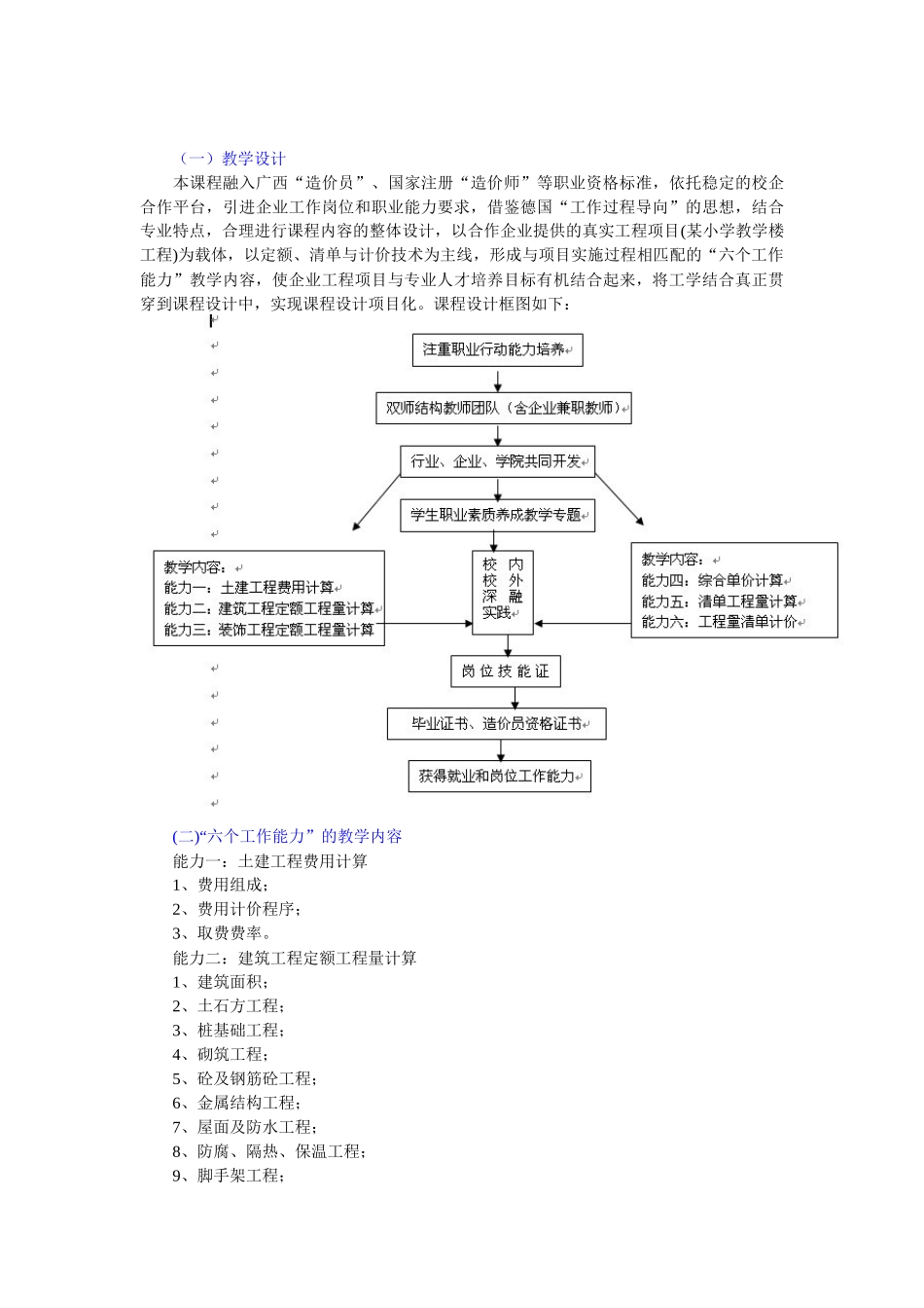 《建筑工程计价》课程大纲_第3页