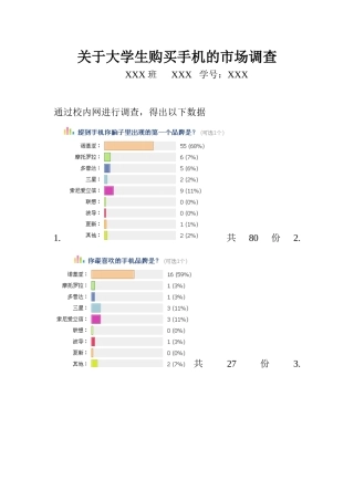 关于手机的市场调查及分析