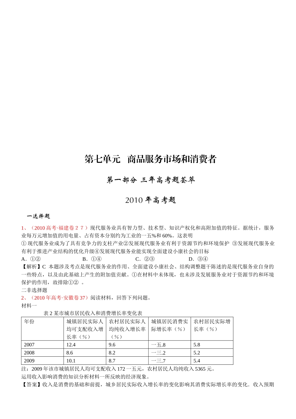 商品服务市场和消费者知识点_第1页