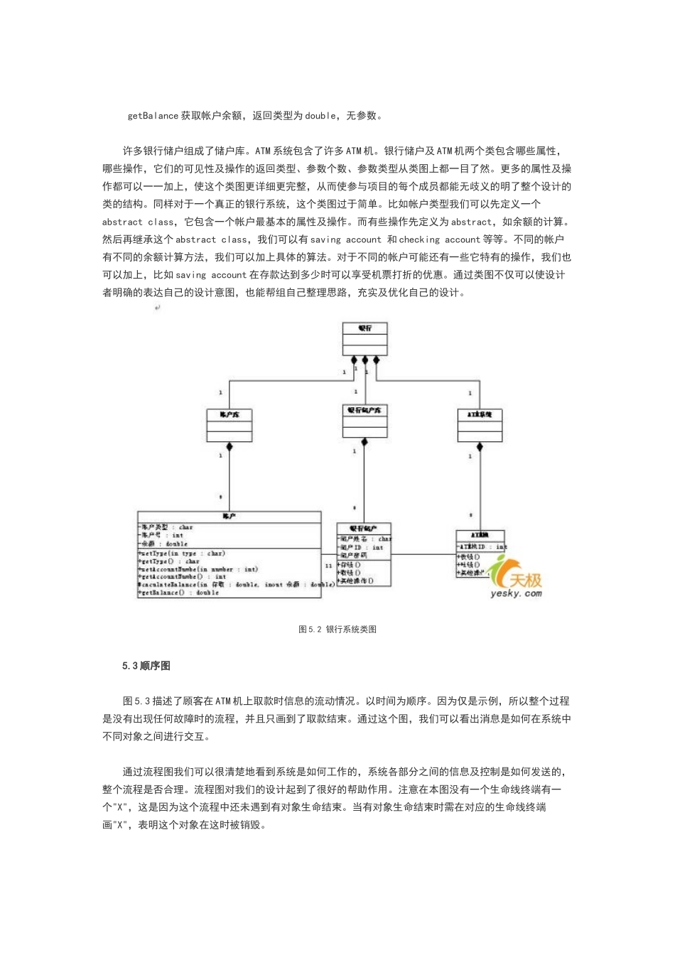 uml业务建模实例分析_第2页