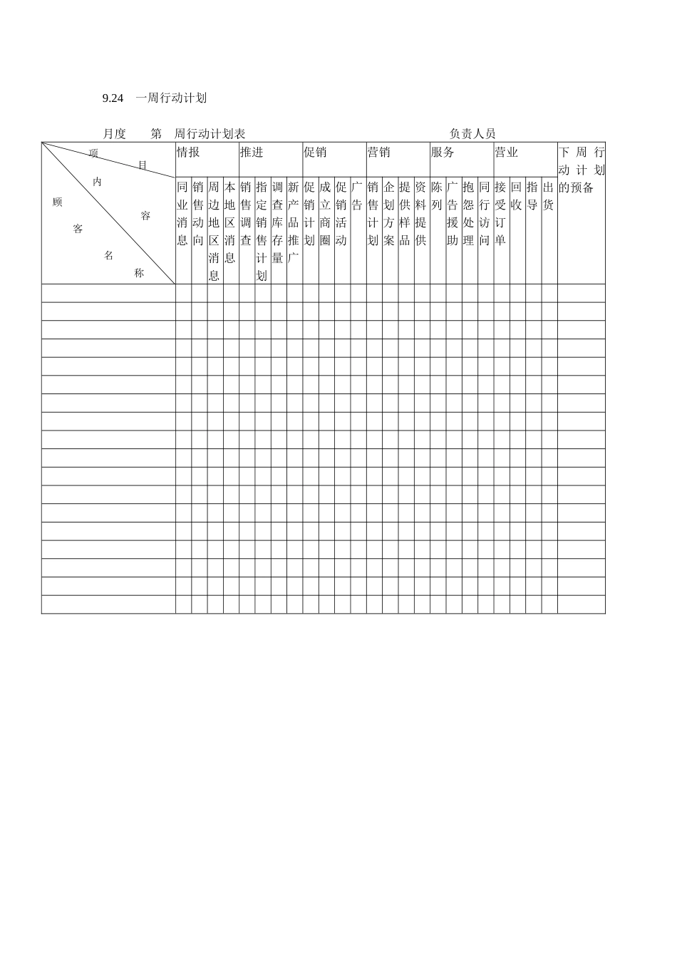 客户拜访一周行动计划_第1页
