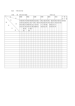 客户拜访一周行动计划