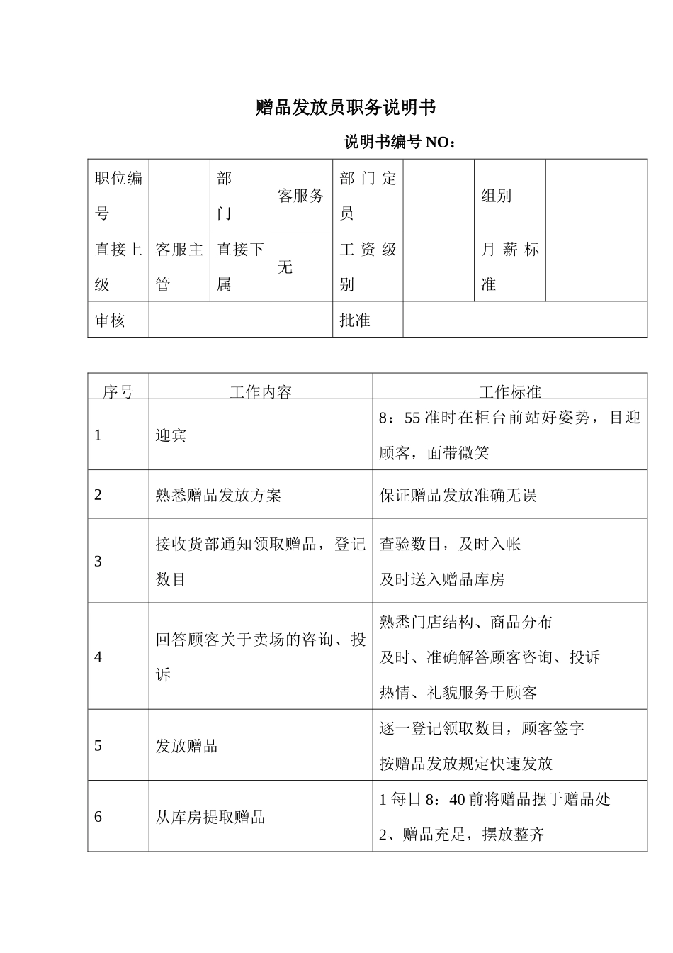 商场超市赠品发放员职务说明书_第1页