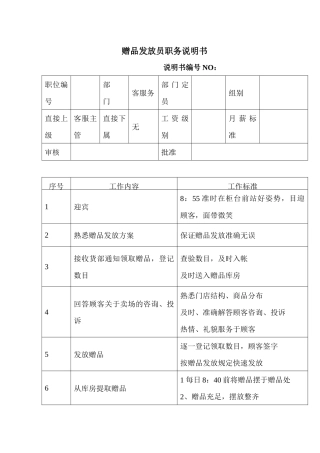 商场超市赠品发放员职务说明书