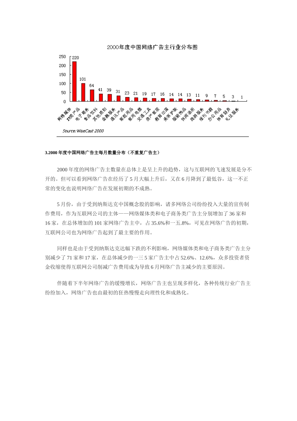 中国网络广告分析概论_第2页
