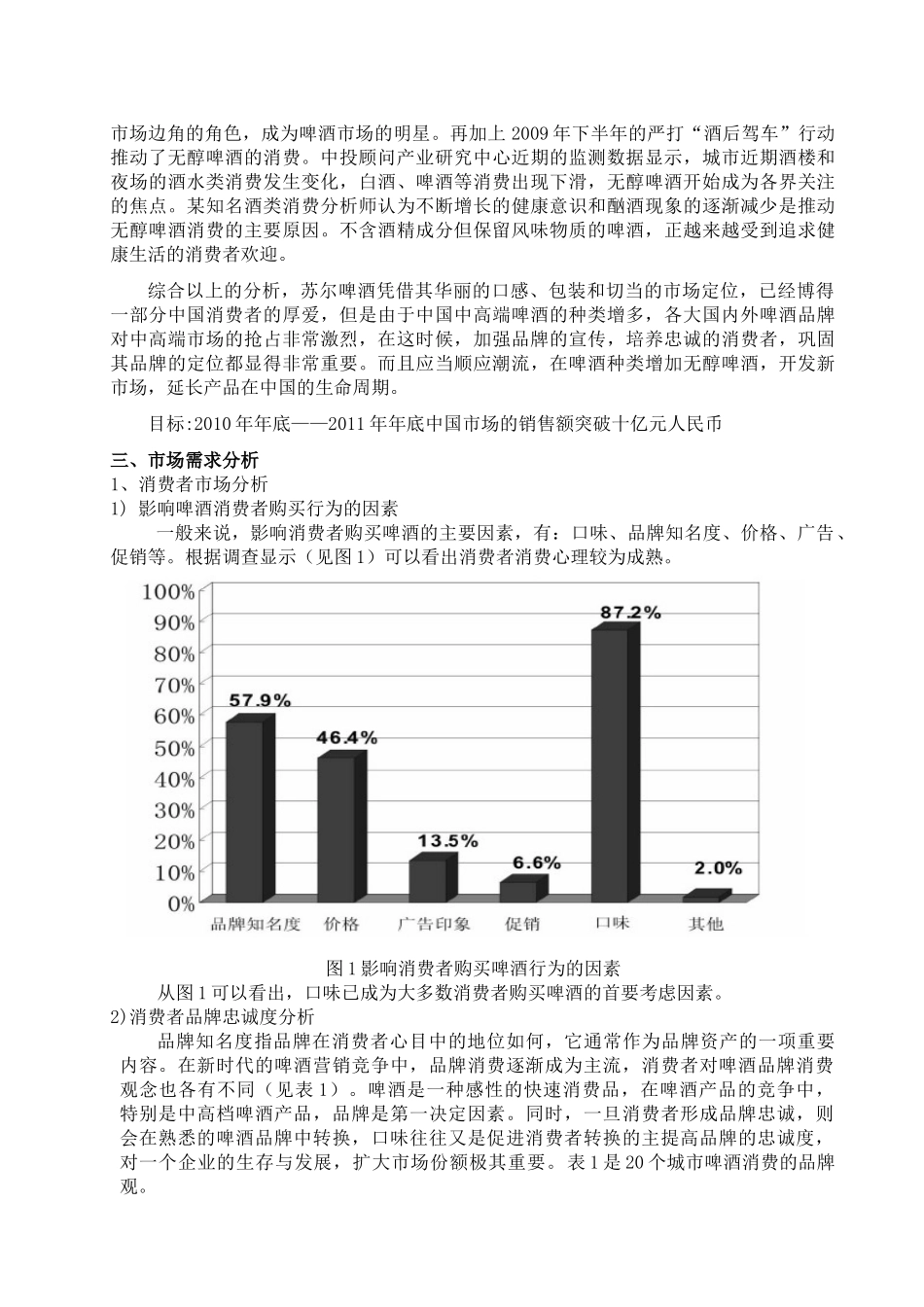 Sol beer中国市场营销案例分析_第3页