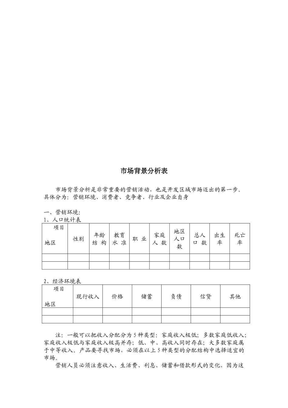 试谈市场背景分析_第1页