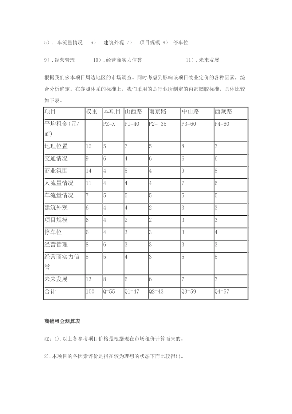 商铺租金制定方法[1]_第3页