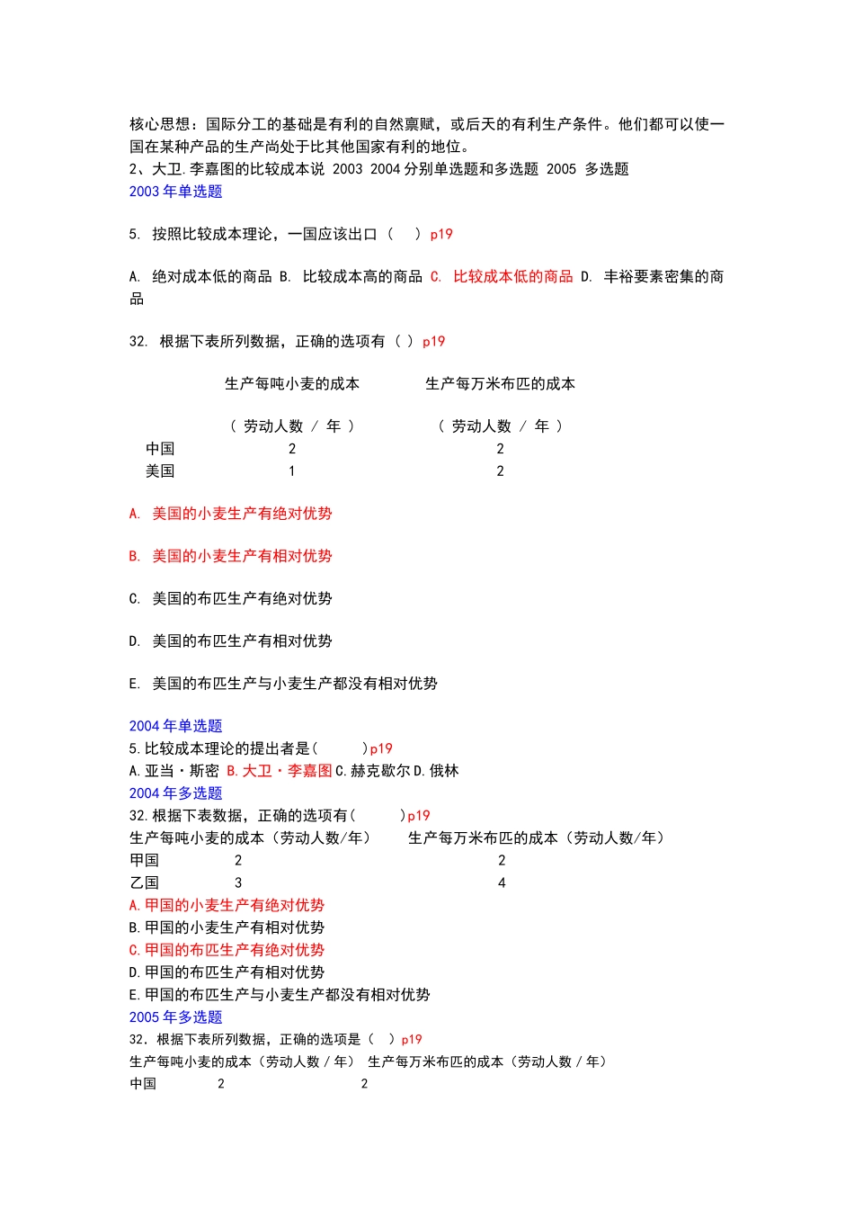 国际贸易政策与理论_第3页