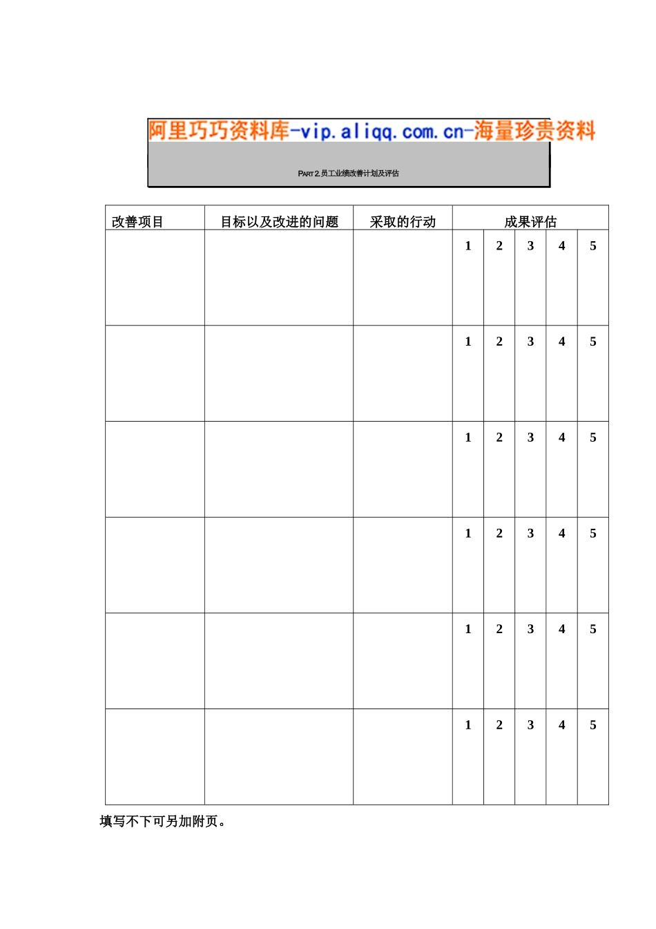 员工业绩改善计划及评估_第1页