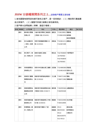 JSSW分销权展开系列之2访询客户需要之漆包线
