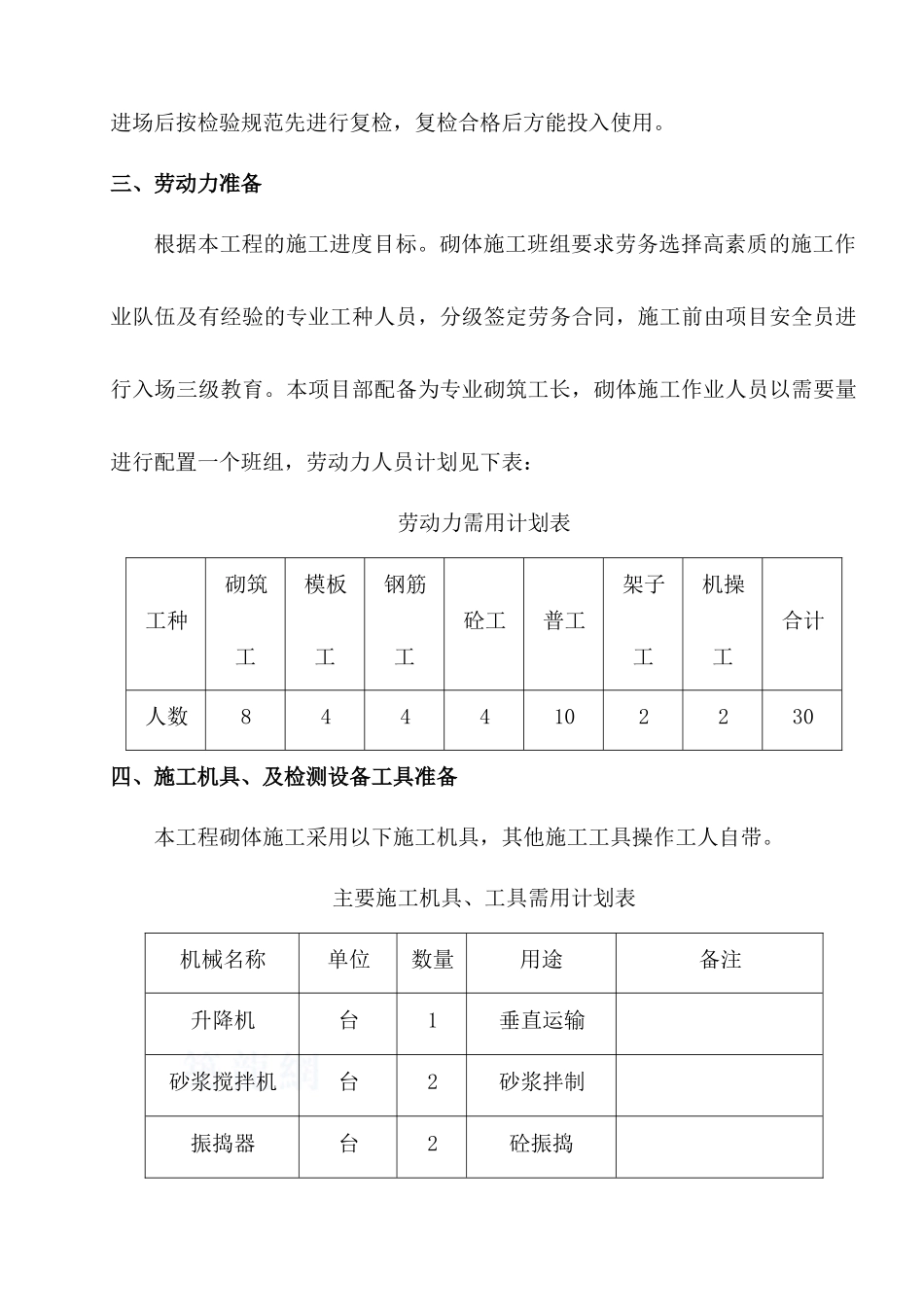 办公楼二次结构施工方案_第3页
