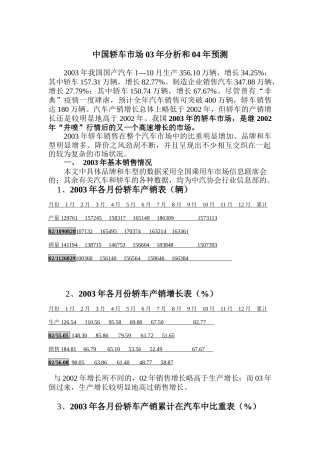 中国轿车市场03年分析和04年预测