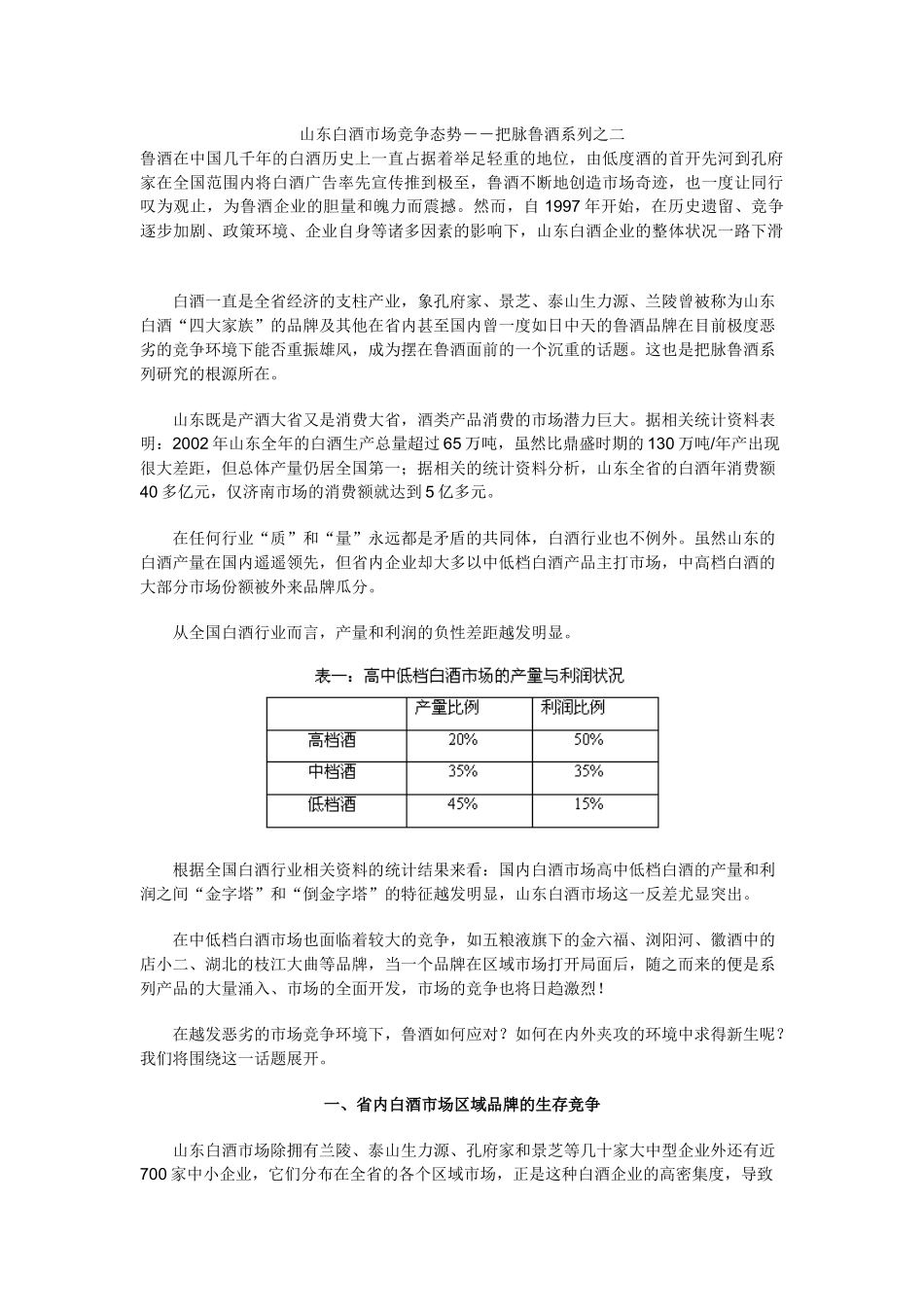 山东白酒市场竞争态势分析_第1页