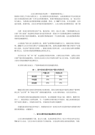 山东白酒市场竞争态势分析