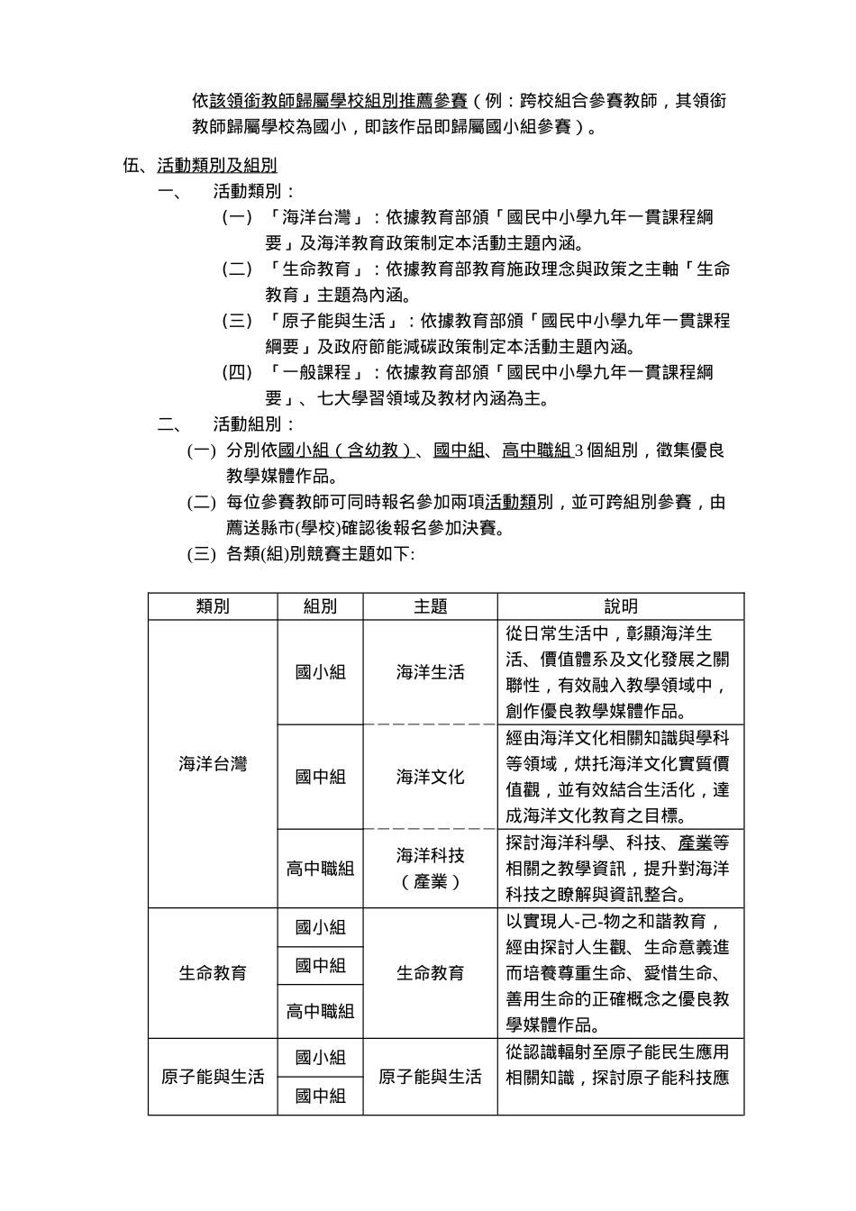 全国中小学教师年度自制教学媒体竞赛_第2页
