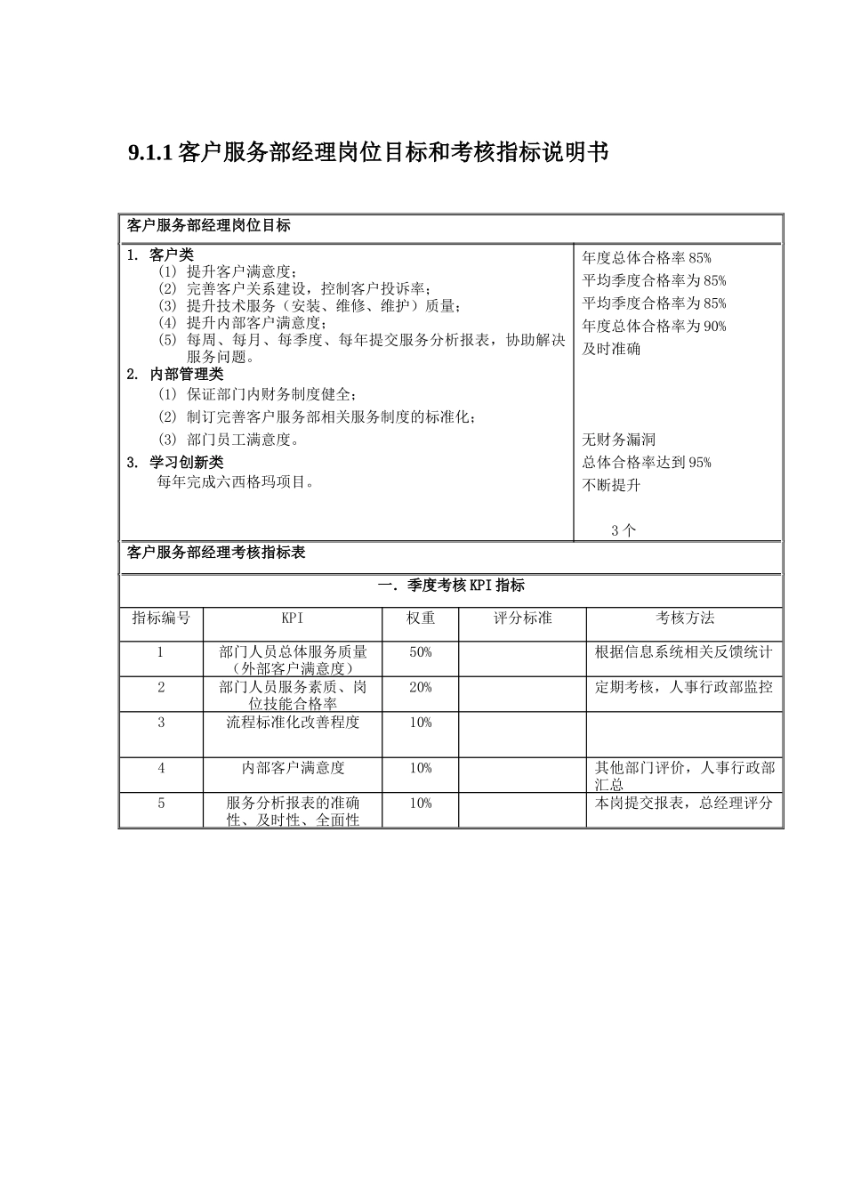国安创想新版客户服务部说明书v1_第3页