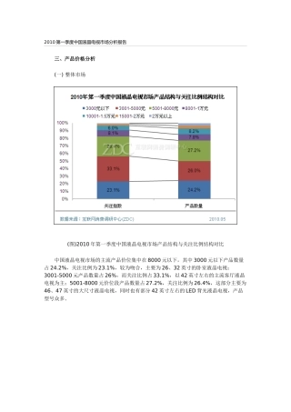 XXXX第一季度中国液晶电视市场分析报告