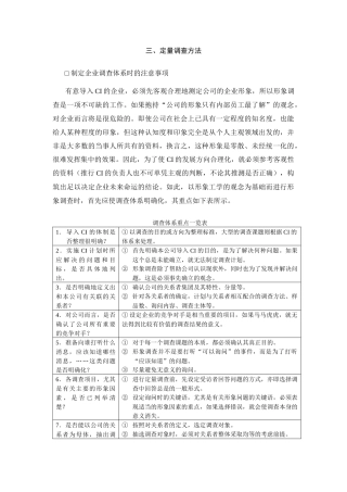 CI定量调查方法