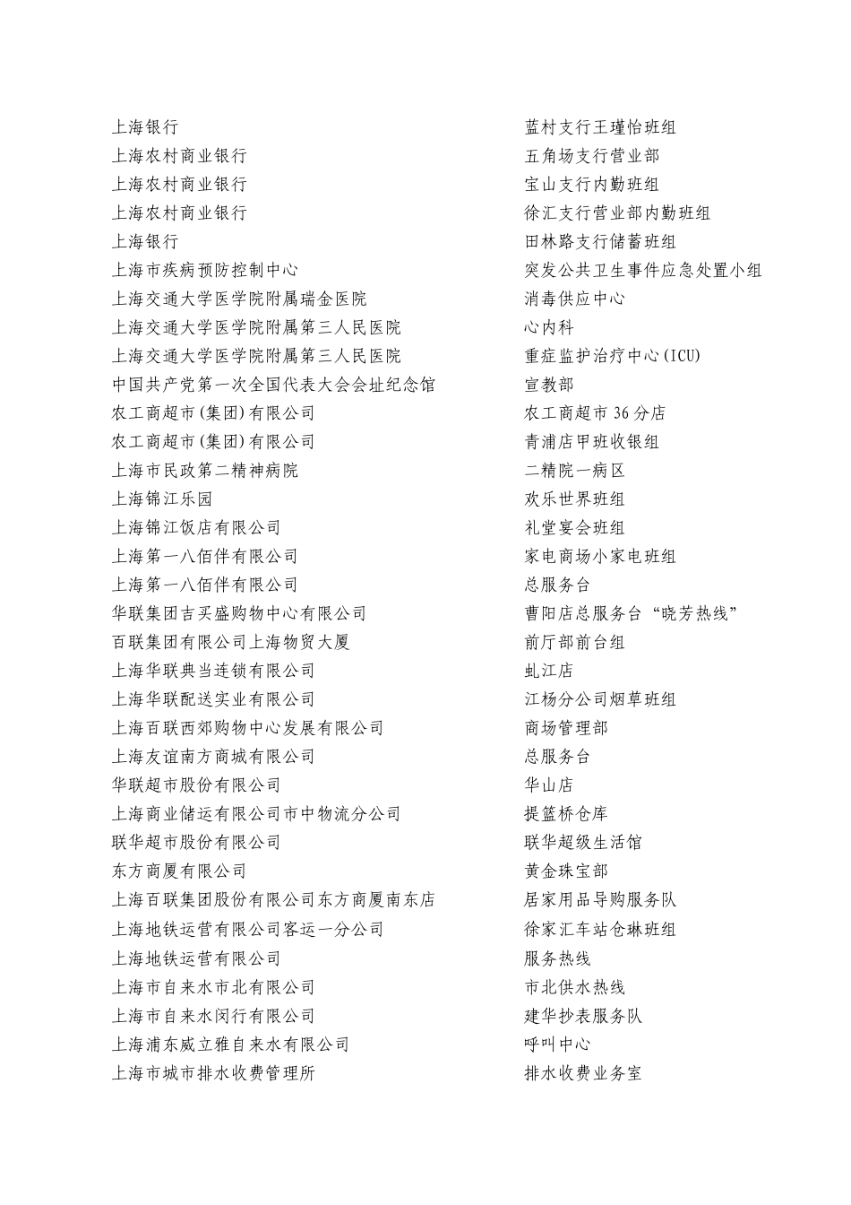 一、上海市用户满意服务明星班组（135个）_第3页