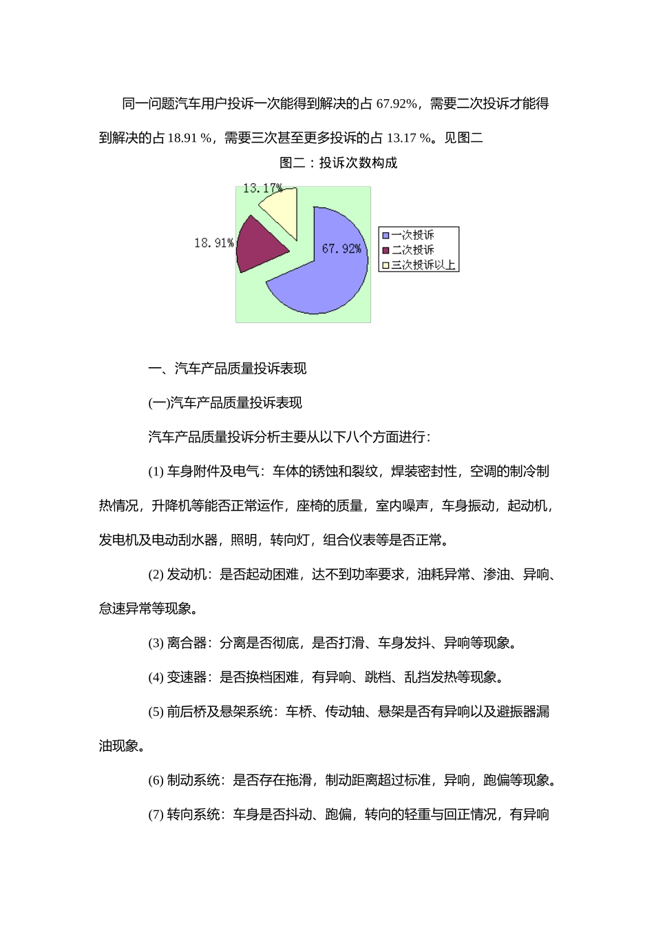 中国汽车质量与售后服务质量投诉分析报告_第3页