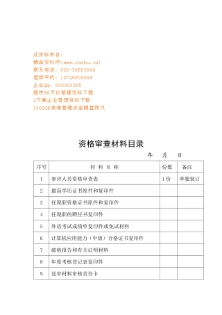 参评人员资格审查意见表