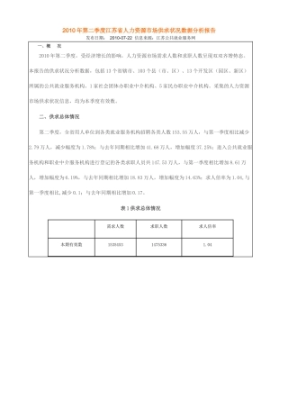 XXXX年第二季度江苏省人力资源市场供求状况数据分析报告