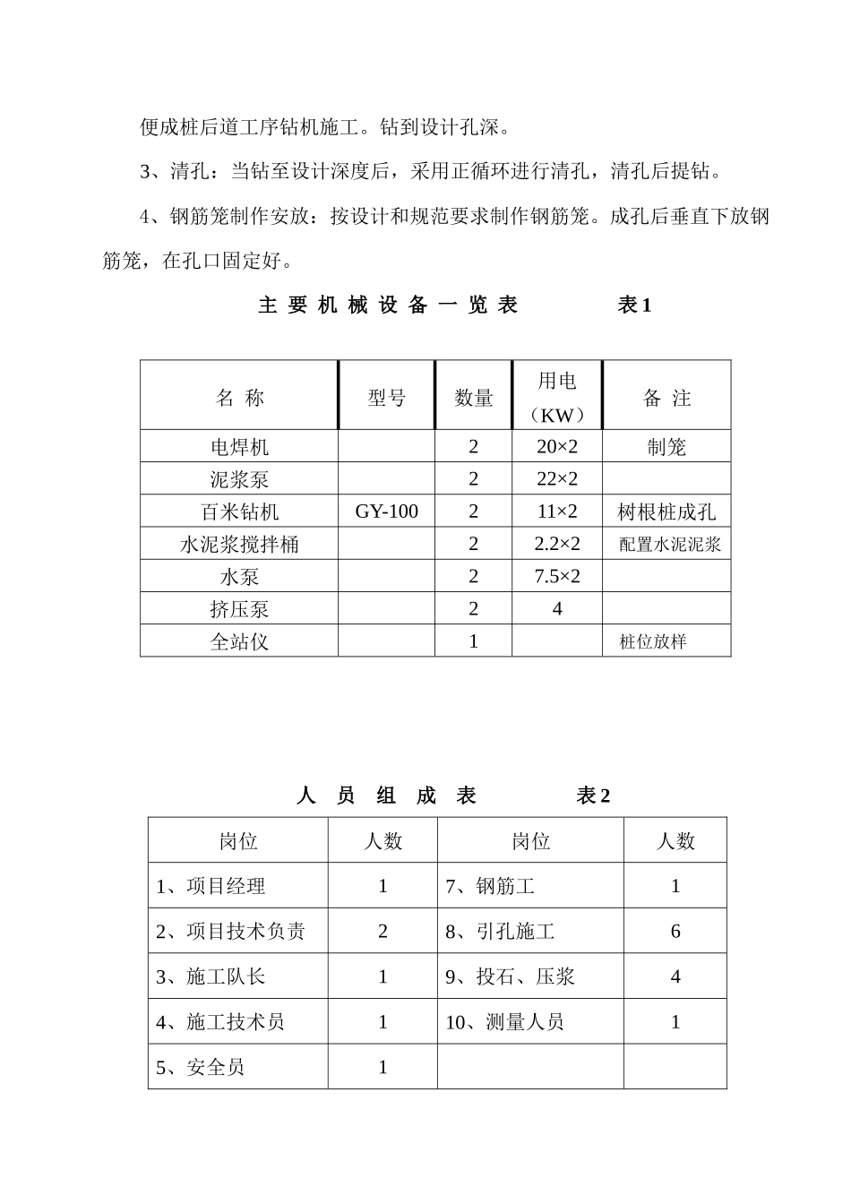 树根桩、压密注浆施工方案_第3页