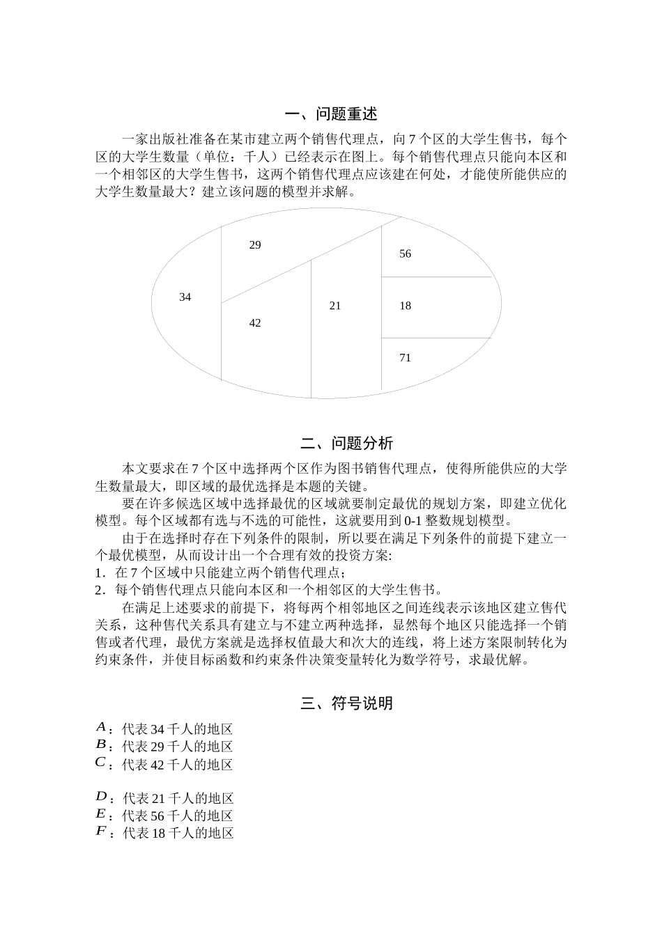 图书销售点的最优选择_第2页