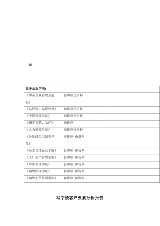 写字楼客户要素分析报告范本