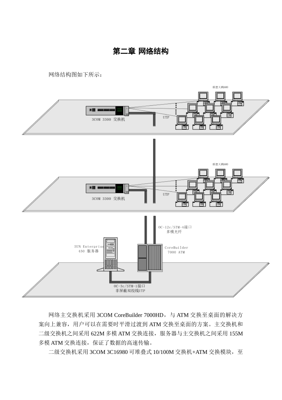 主干和快速以太网交换至桌面设计方案_第3页