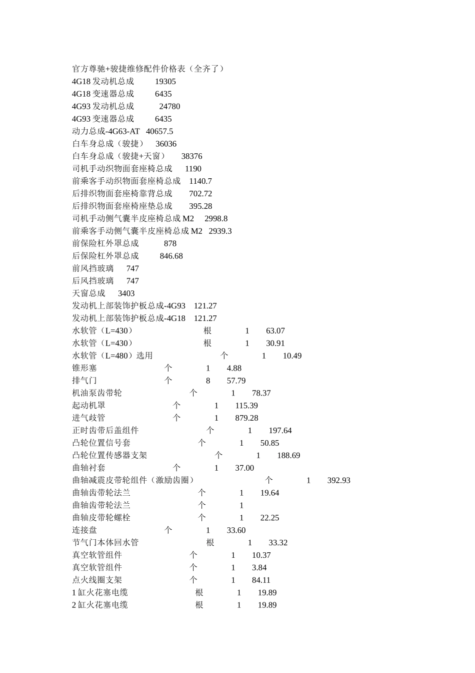 官方尊驰+骏捷维修配件价格表_第1页