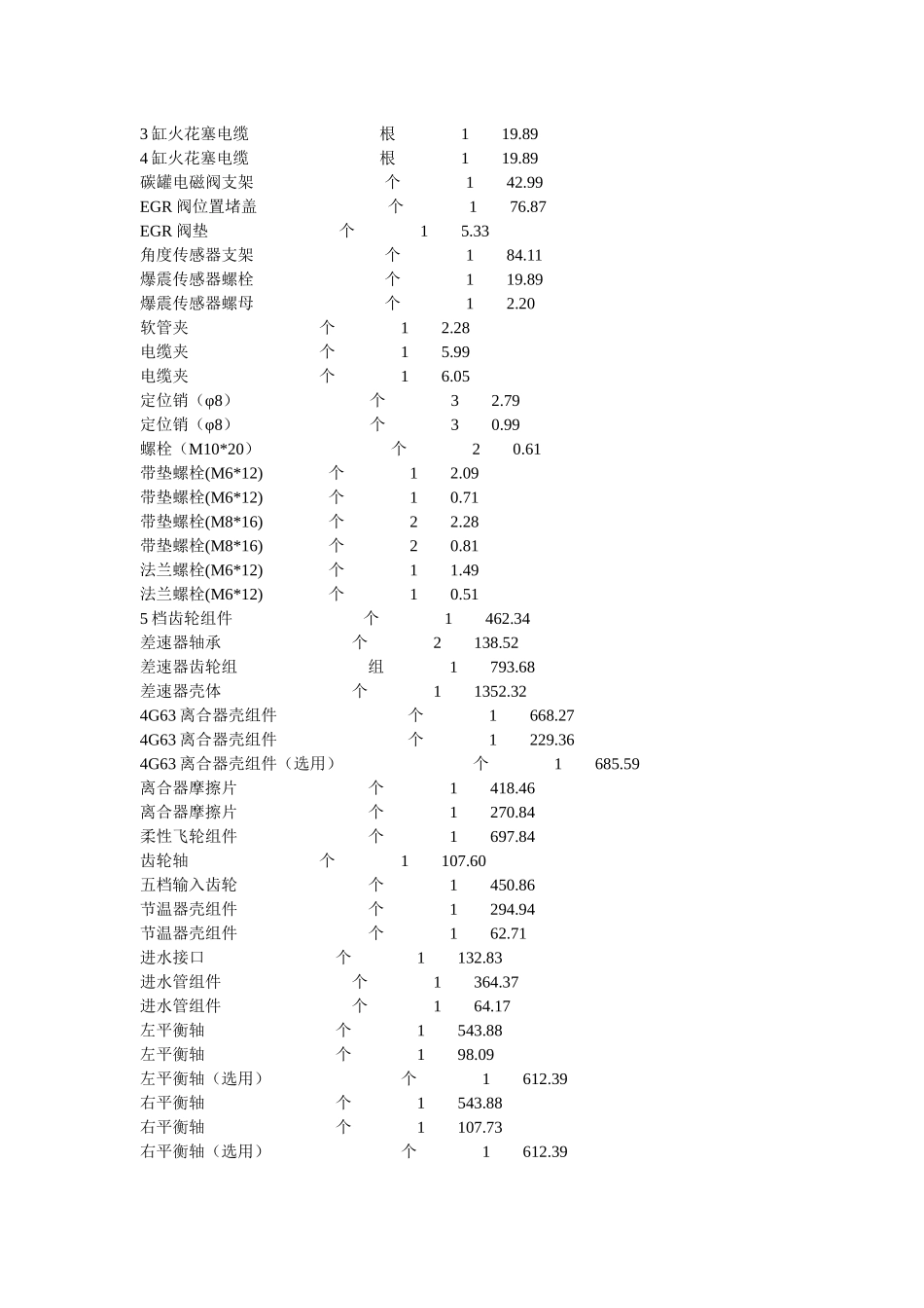 官方尊驰+骏捷维修配件价格表_第2页