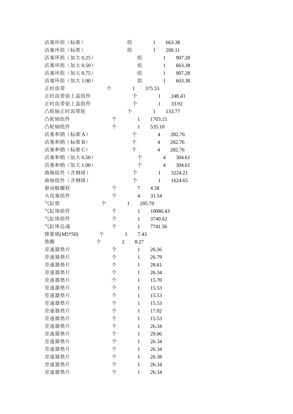 官方尊驰+骏捷维修配件价格表_第3页