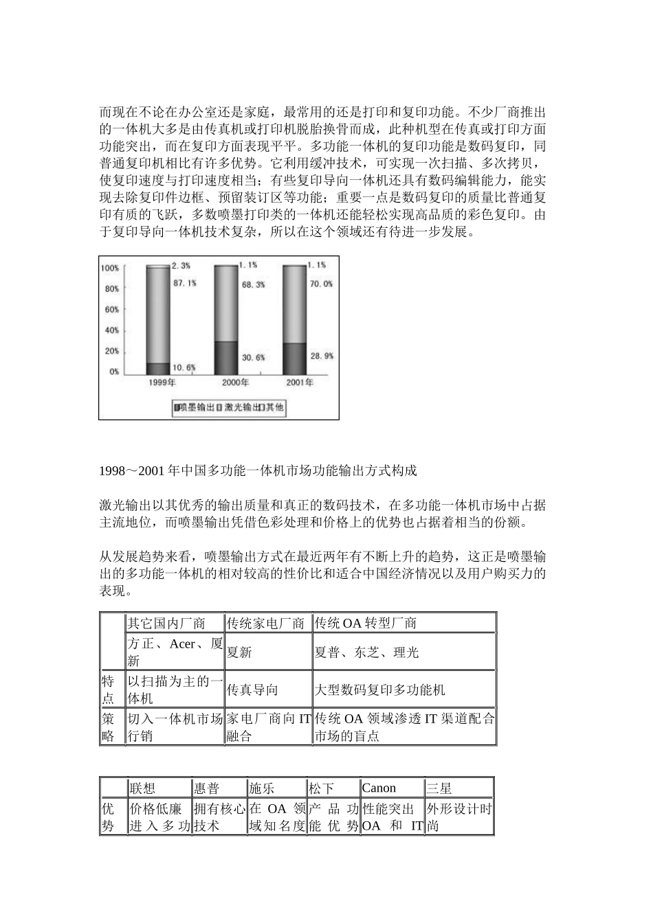 一体机市场现状及未来发展方向分析5(1)_第2页